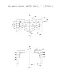 Lens Module diagram and image