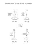 OPTICAL IMAGING LENS AND ELECTRONIC DEVICE COMPRISING THE SAME diagram and image