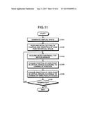 DISPLAY DEVICE AND CONTROL METHOD diagram and image