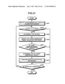 DISPLAY DEVICE AND CONTROL METHOD diagram and image