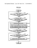 DISPLAY DEVICE AND CONTROL METHOD diagram and image