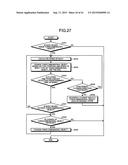 DISPLAY DEVICE AND CONTROL METHOD diagram and image