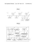 OPTICAL WRITING CONTROLLER, IMAGE FORMING APPARATUS, AND OPTICAL WRITING     CONTROL METHOD diagram and image