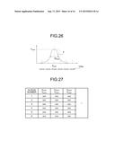 OPTICAL WRITING CONTROLLER, IMAGE FORMING APPARATUS, AND OPTICAL WRITING     CONTROL METHOD diagram and image