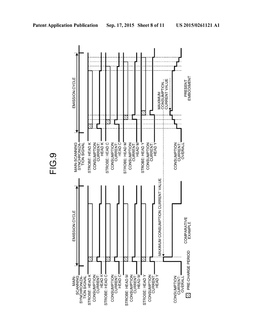 IMAGE FORMING APPARATUS AND EMISSION CONTROL METHOD - diagram, schematic, and image 09