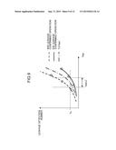 DEVELOPING DEVICE AND IMAGE FORMING APPARATUS PROVIDED WITH SAME diagram and image