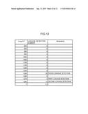 DEVELOPING DEVICE AND IMAGE FORMING APPARATUS PROVIDED WITH SAME diagram and image