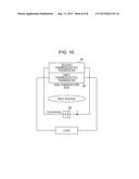 ELECTRONIC APPARATUS AND IMAGE FORMING APPARATUS diagram and image