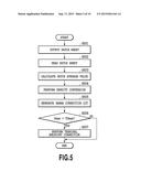 APPARATUS, IMAGE PROCESSING APPARATUS, METHOD, AND STORAGE MEDIUM diagram and image