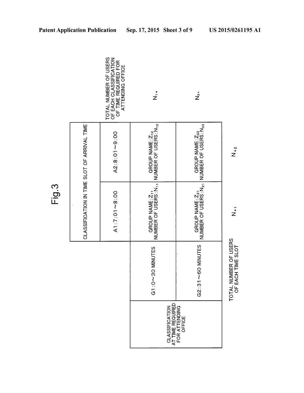 ARRIVAL TIME DISTRIBUTION CONTROL SYSTEM, ARRIVAL TIME DISTRIBUTION     CONTROL DEVICE, AND INCENTIVE DESIGN METHOD - diagram, schematic, and image 04