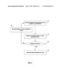 ADDITIVE MANUFACTURING INCLUDING LAYER-BY-LAYER IMAGING diagram and image