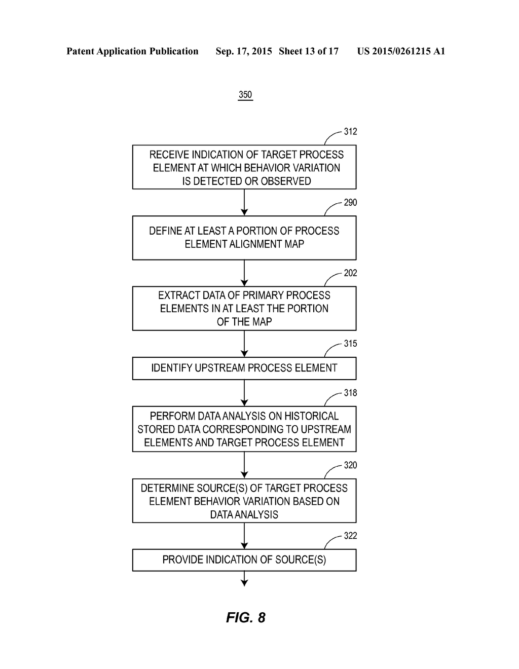 DETERMINING ASSOCIATIONS AND ALIGNMENTS OF PROCESS ELEMENTS AND     MEASUREMENTS IN A PROCESS - diagram, schematic, and image 14