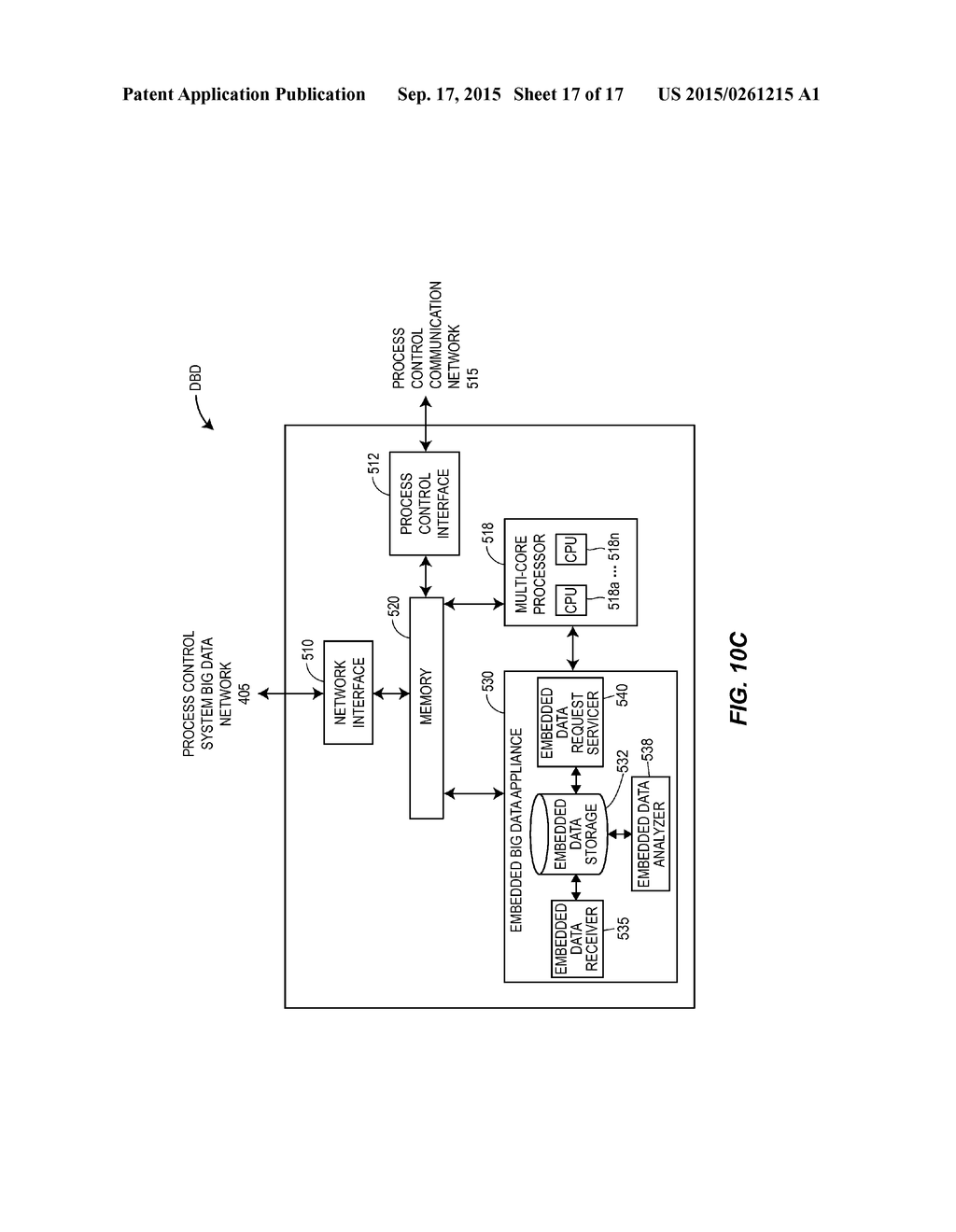 DETERMINING ASSOCIATIONS AND ALIGNMENTS OF PROCESS ELEMENTS AND     MEASUREMENTS IN A PROCESS - diagram, schematic, and image 18