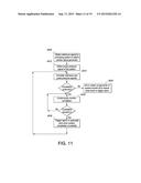 AUTONOMOUS VEHICLE COMPRISING EXTRACORPOREAL BLOOD TREATMENT MACHINE diagram and image