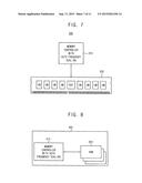 MEMORY CONTROLLER, MEMORY SYSTEM INCLUDING THE SAME AND METHOD OF     OPERATING MEMORY CONTROLLER diagram and image