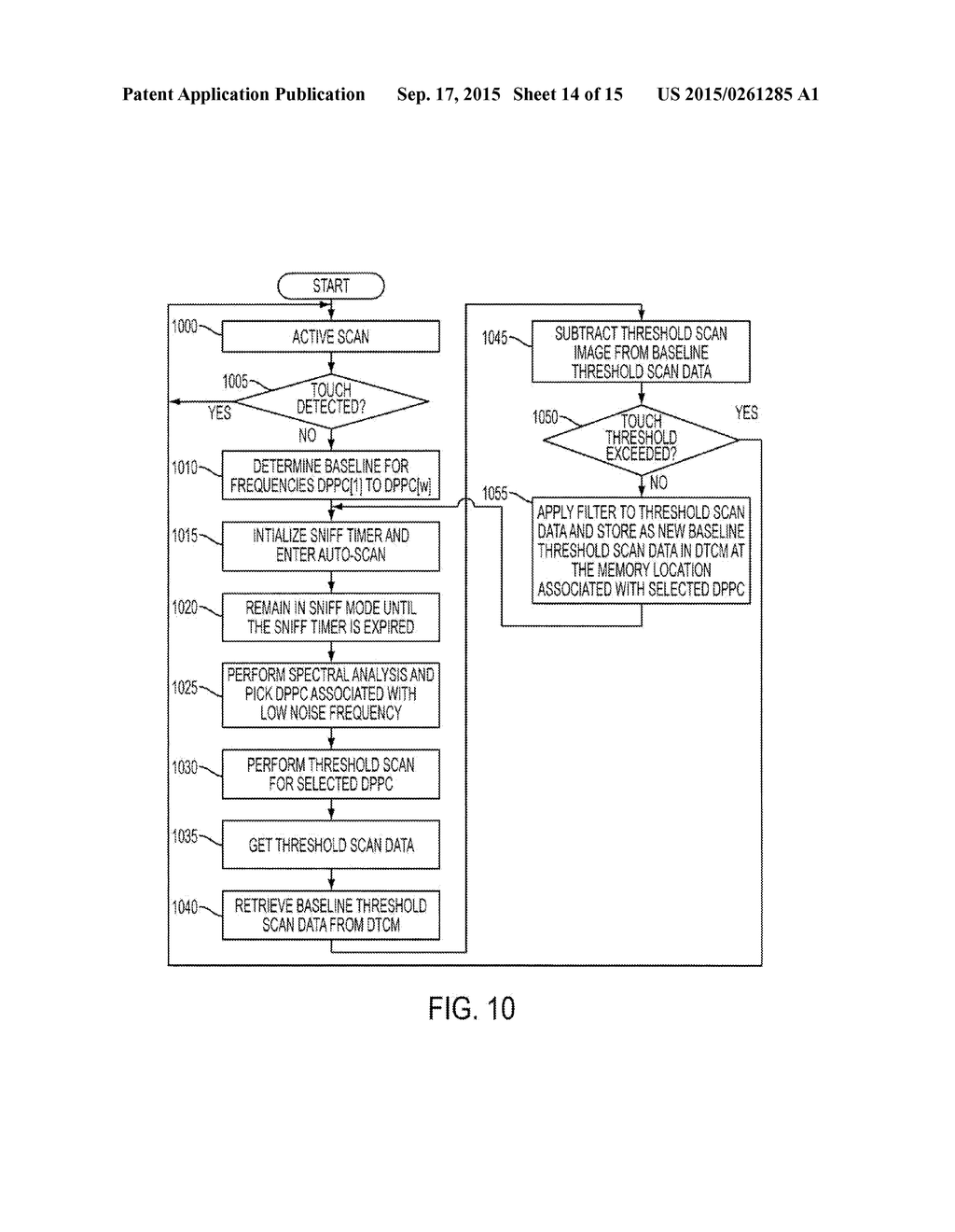 AUTOMATIC LOW NOISE FREQUENCY SELECTION - diagram, schematic, and image 15