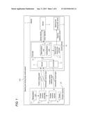 PORTABLE MACHINE AND CONTROL SYSTEM diagram and image