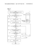 PORTABLE MACHINE AND CONTROL SYSTEM diagram and image