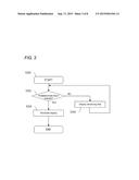 PORTABLE MACHINE AND CONTROL SYSTEM diagram and image