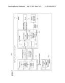 PORTABLE MACHINE AND CONTROL SYSTEM diagram and image