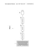 INFORMATION PROCESSING DEVICE, INPUT DEVICE, INFORMATION PROCESSING     METHOD, AND PROGRAM diagram and image