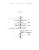 INFORMATION PROCESSING DEVICE, INPUT DEVICE, INFORMATION PROCESSING     METHOD, AND PROGRAM diagram and image