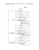 INFORMATION PROCESSING DEVICE, INPUT DEVICE, INFORMATION PROCESSING     METHOD, AND PROGRAM diagram and image