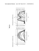 INFORMATION PROCESSING DEVICE, INPUT DEVICE, INFORMATION PROCESSING     METHOD, AND PROGRAM diagram and image