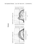 INFORMATION PROCESSING DEVICE, INPUT DEVICE, INFORMATION PROCESSING     METHOD, AND PROGRAM diagram and image