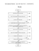 INFORMATION PROCESSING DEVICE, INPUT DEVICE, INFORMATION PROCESSING     METHOD, AND PROGRAM diagram and image