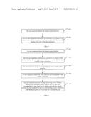 DISPLAY CONTROL METHOD AND USER EQUIPMENT diagram and image