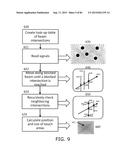 OPTICAL TOUCH SCREENS diagram and image