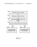 DEVICE AND METHOD FOR DISPLAYING MENU ITEMS diagram and image