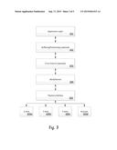 Remote System Configuration via Modulated Audio diagram and image