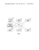 PRESENTING ELEMENTS BASED ON CONFIGURATION OF DEVICE diagram and image