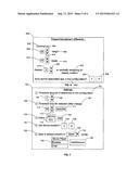 PRESENTING ELEMENTS BASED ON CONFIGURATION OF DEVICE diagram and image