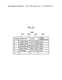 METHOD FOR CONTROLLING INFORMATION APPARATUS AND COMPUTER-READABLE     RECORDING MEDIUM diagram and image