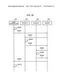 METHOD FOR CONTROLLING INFORMATION APPARATUS AND COMPUTER-READABLE     RECORDING MEDIUM diagram and image