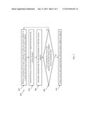 LIFECYCLE MANAGEMENT OF SOLID STATE MEMORY ADAPTORS diagram and image