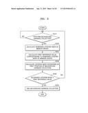 MEMORY DEVICE AND CONTROLLING METHOD OF THE SAME diagram and image