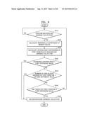 MEMORY DEVICE AND CONTROLLING METHOD OF THE SAME diagram and image