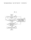 MEMORY DEVICE AND CONTROLLING METHOD OF THE SAME diagram and image