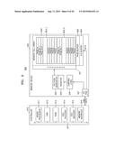 MEMORY DEVICE AND CONTROLLING METHOD OF THE SAME diagram and image