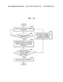 MEMORY DEVICE AND CONTROLLING METHOD OF THE SAME diagram and image