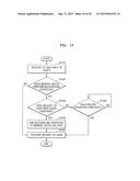 MEMORY DEVICE AND CONTROLLING METHOD OF THE SAME diagram and image