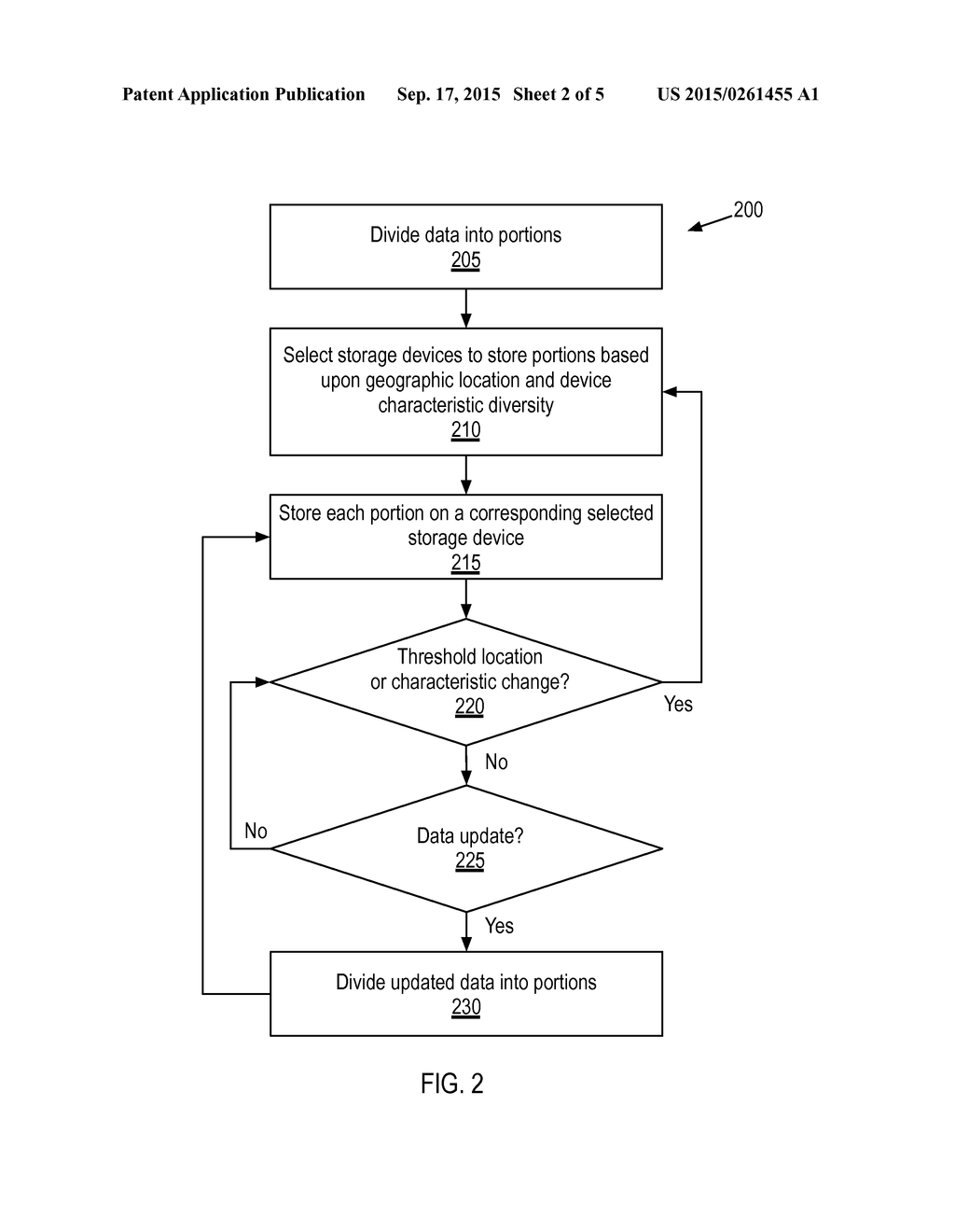 CATASTROPHIC DATA LOSS AVOIDANCE - diagram, schematic, and image 03