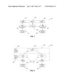 Mechanisms to Save User/Kernel Copy for Cross Device Communications diagram and image