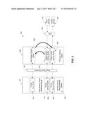 Mechanisms to Save User/Kernel Copy for Cross Device Communications diagram and image