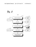 Asynchronous consistent snapshots in persistent memory stores diagram and image