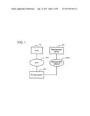 STORAGE SYSTEM MANAGEMENT APPARATUS AND MANAGEMENT METHOD diagram and image